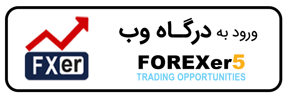 forex webtrader
