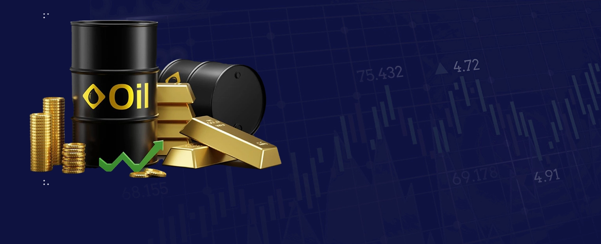 تحلیل تکنیکال روزانه فارکس